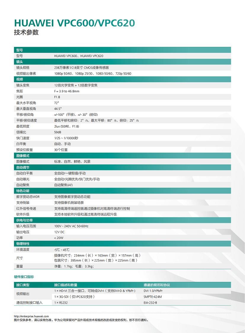 华为视讯高清摄像机VPC600 VPC620 彩页(2)_01.png