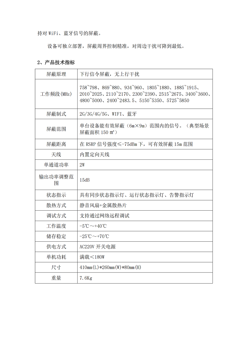 高性能无线信号屏蔽终端介绍_01.png